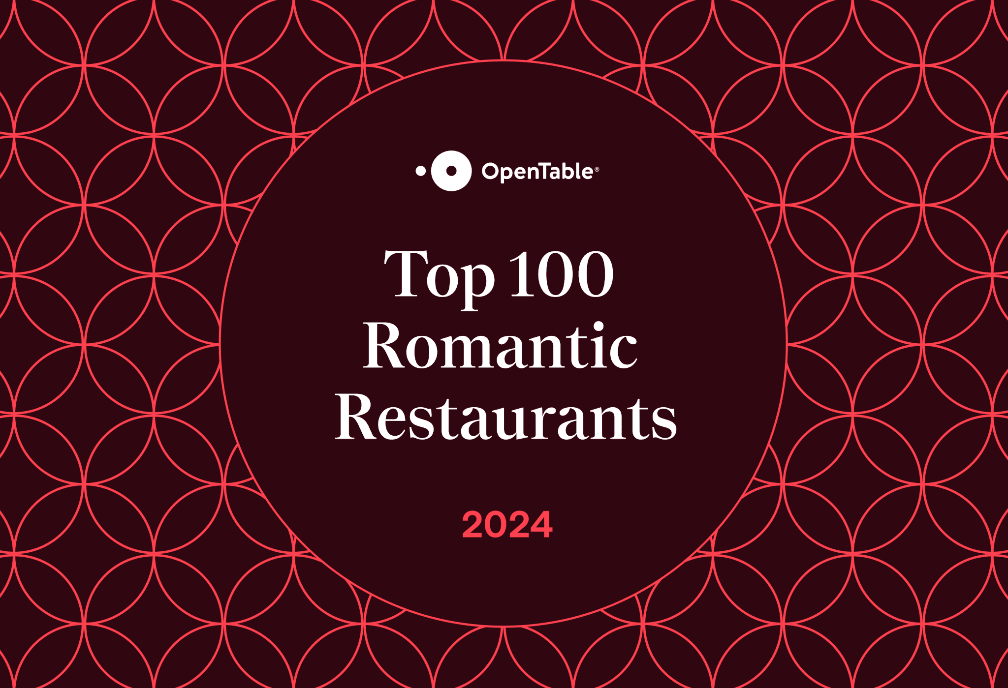 Introducing OpenTable’s Top 100 restaurants for 2023