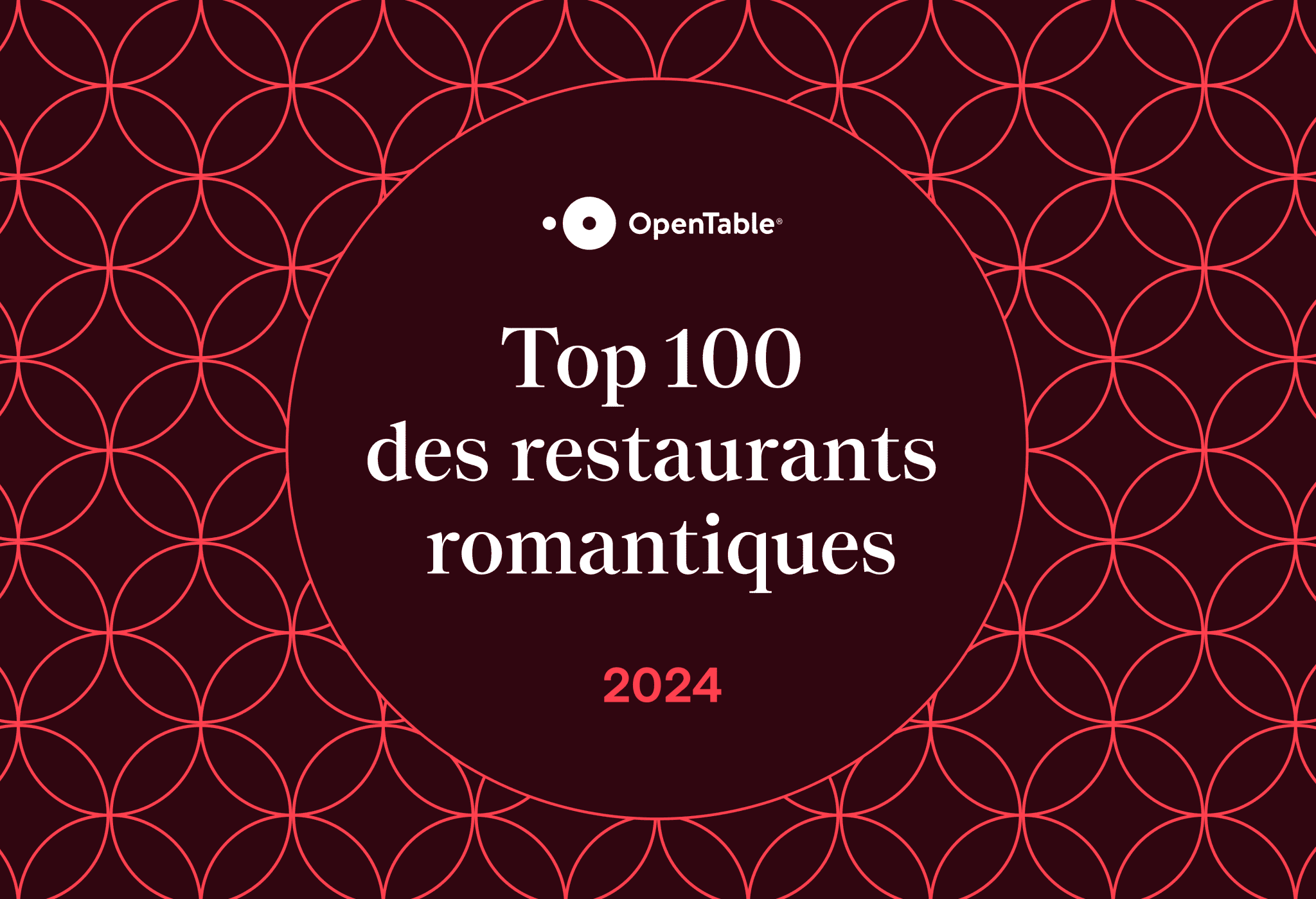 Introducing OpenTable’s Top 100 Restaurants For 2023