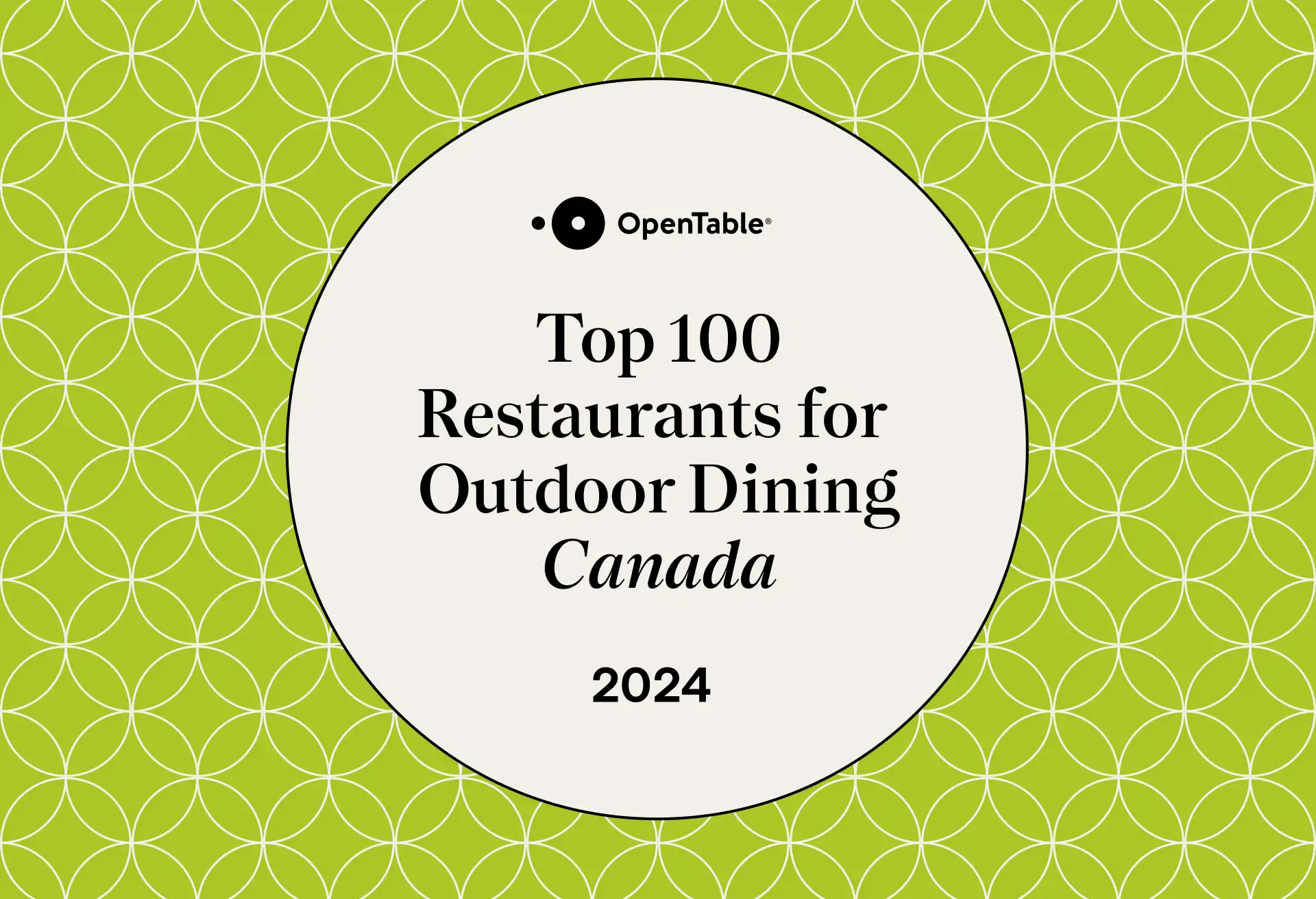 OpenTable’s Top 100 Restaurants for Outdoor Dining Canada 2024