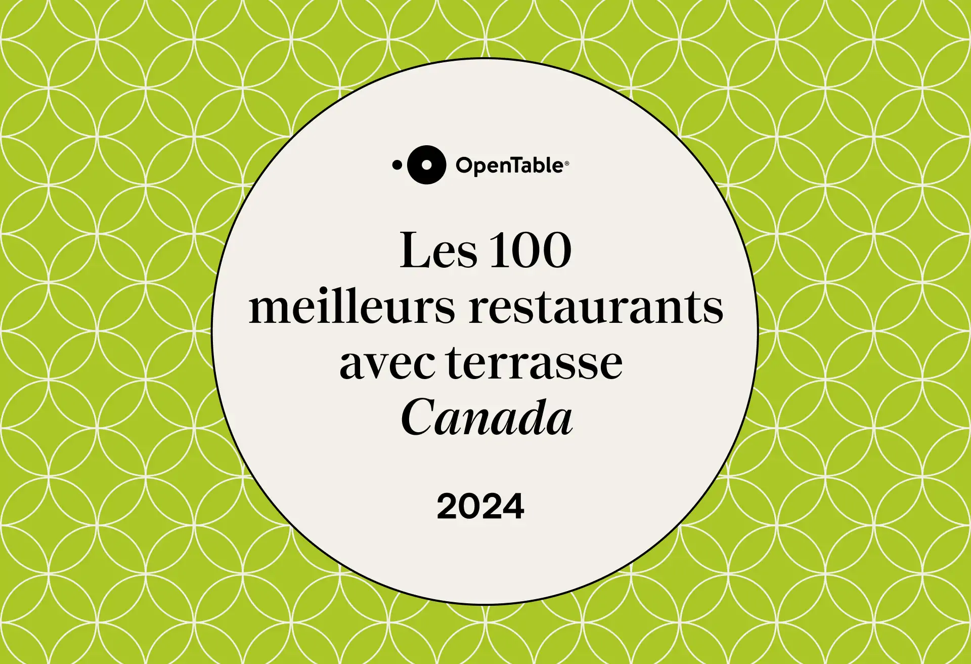 Top 100 Des Meilleurs Restaurant Avec Terrasse Au Canada Sur OpenTable ...